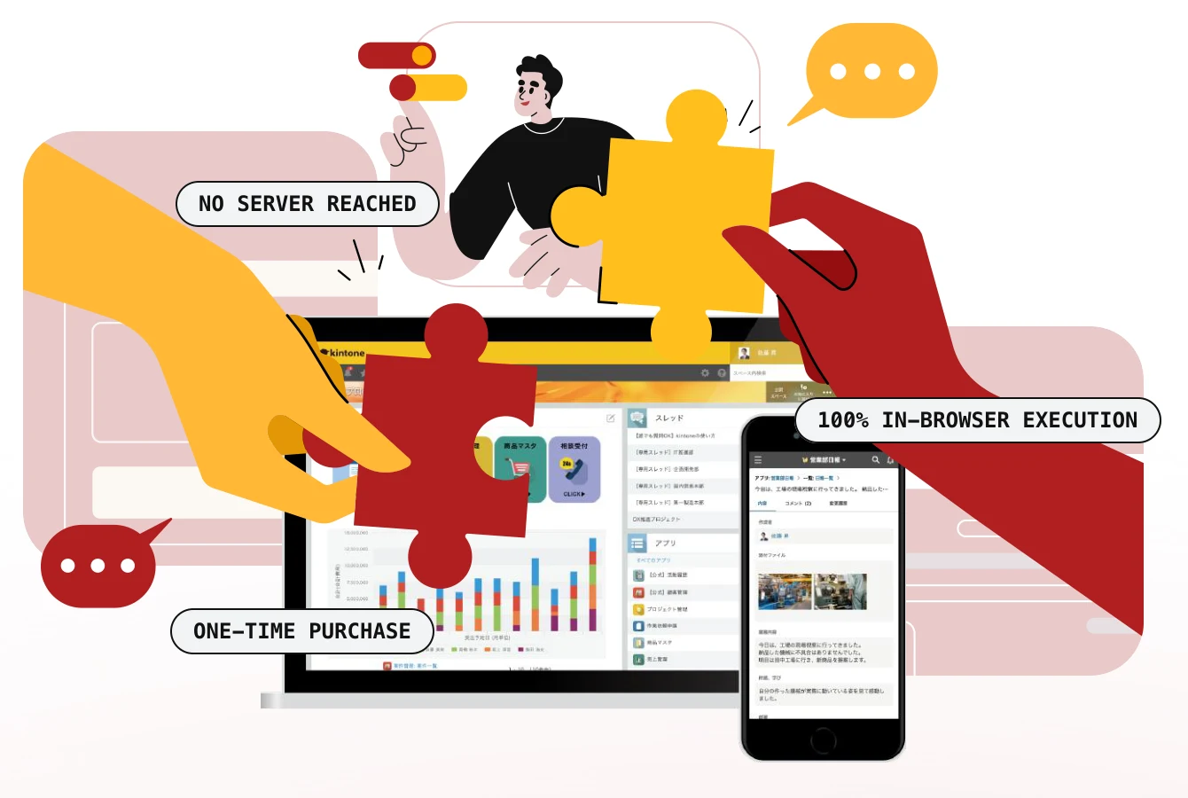 Two hands connecting puzzle pieces over a laptop and phone running Kintone, with the labels: no server reached, 100% in-browser execution, one-time purchase